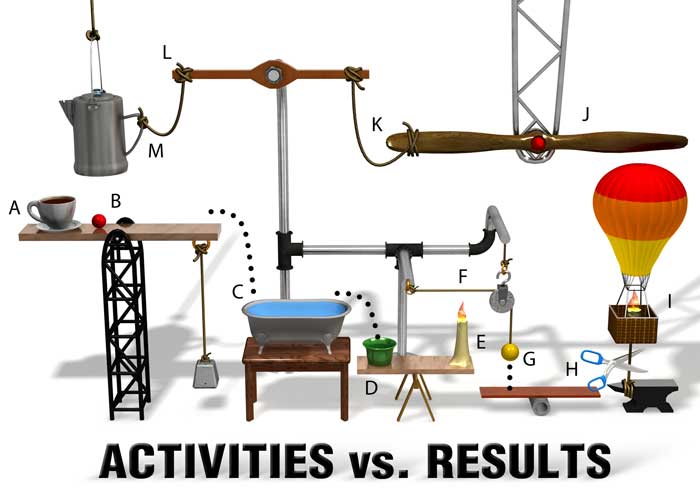 Rube Goldberg contraption for magazine ad.